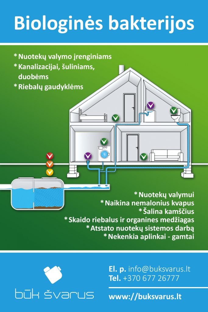 Bakterijų kainos kanalizacijai skirtingos - kodėl